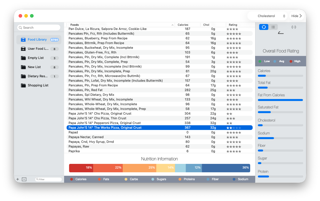 The Overall Food Rating view for a selected pizza in BeFit Tracker Classic