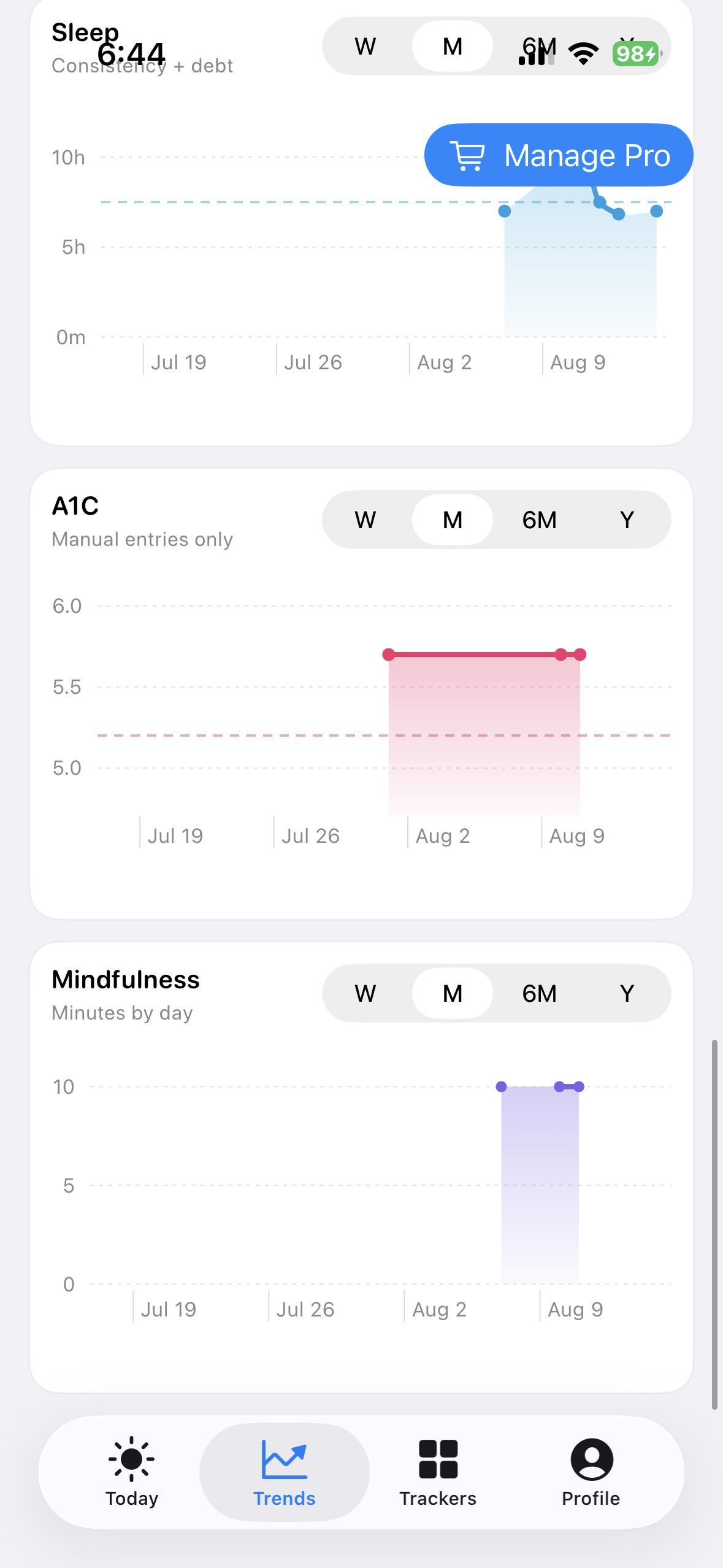 Mindfulness trend on iPhone