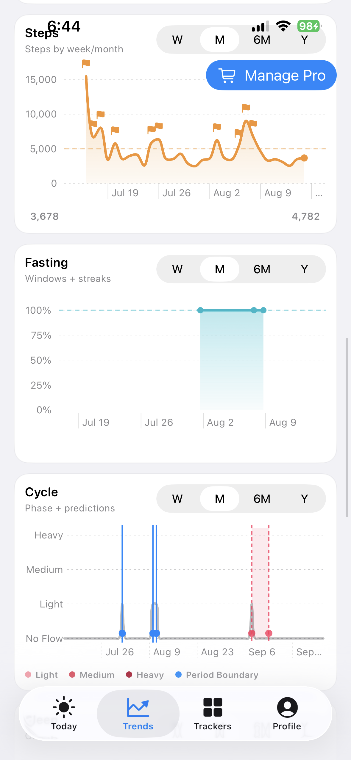 Sleep trend on iPhone