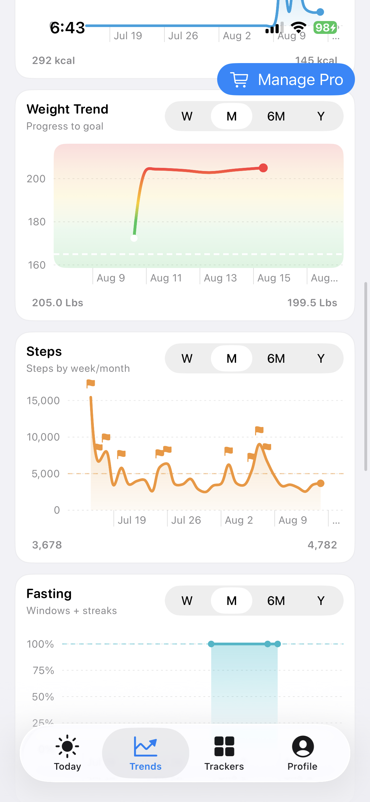 Weight and steps trend cards on iPhone