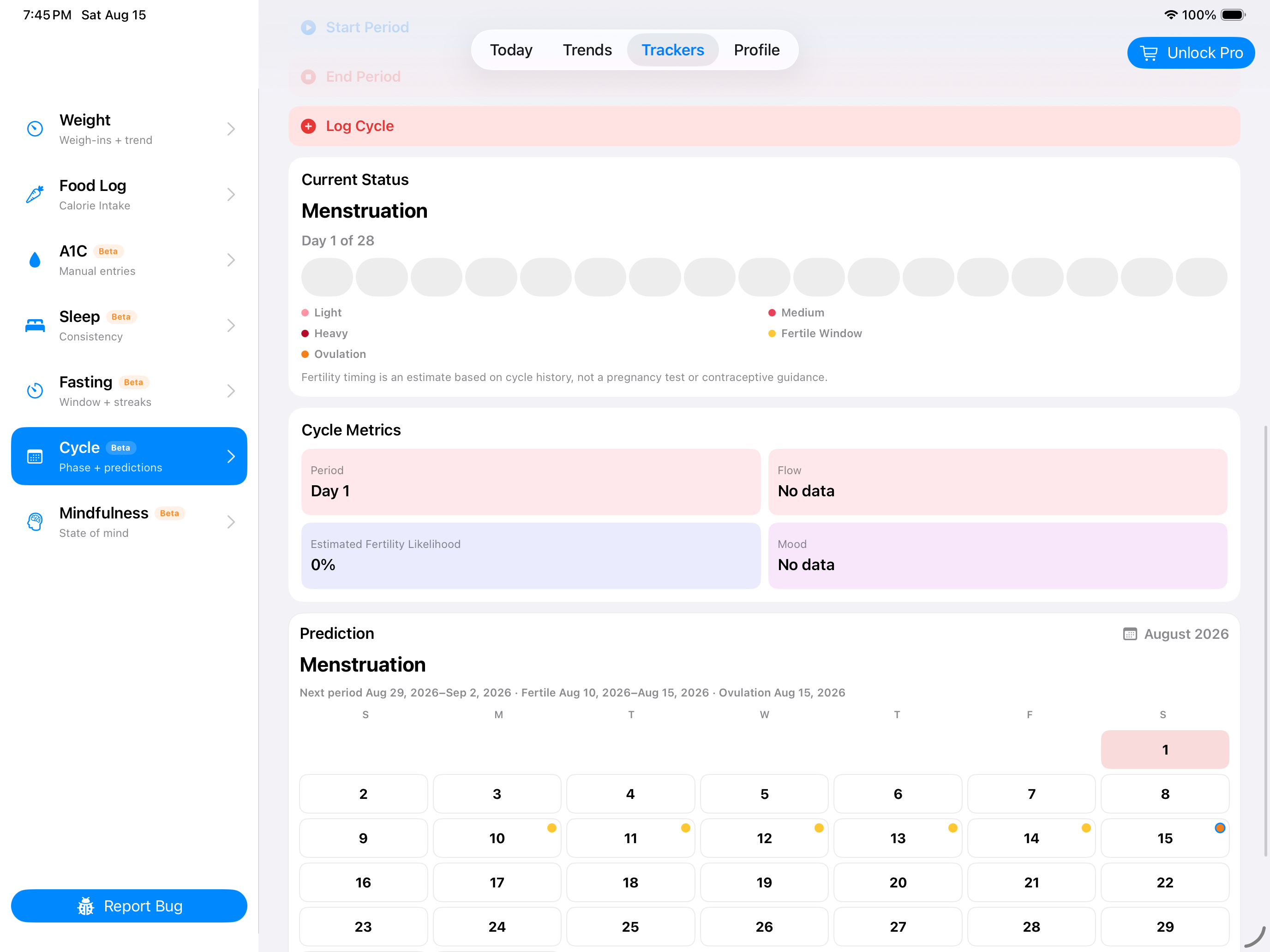 Cycle status and metrics on iPad