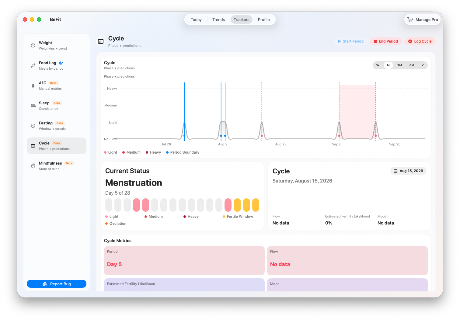 Cycle tracker with current status, metrics, calendar, and history on Mac